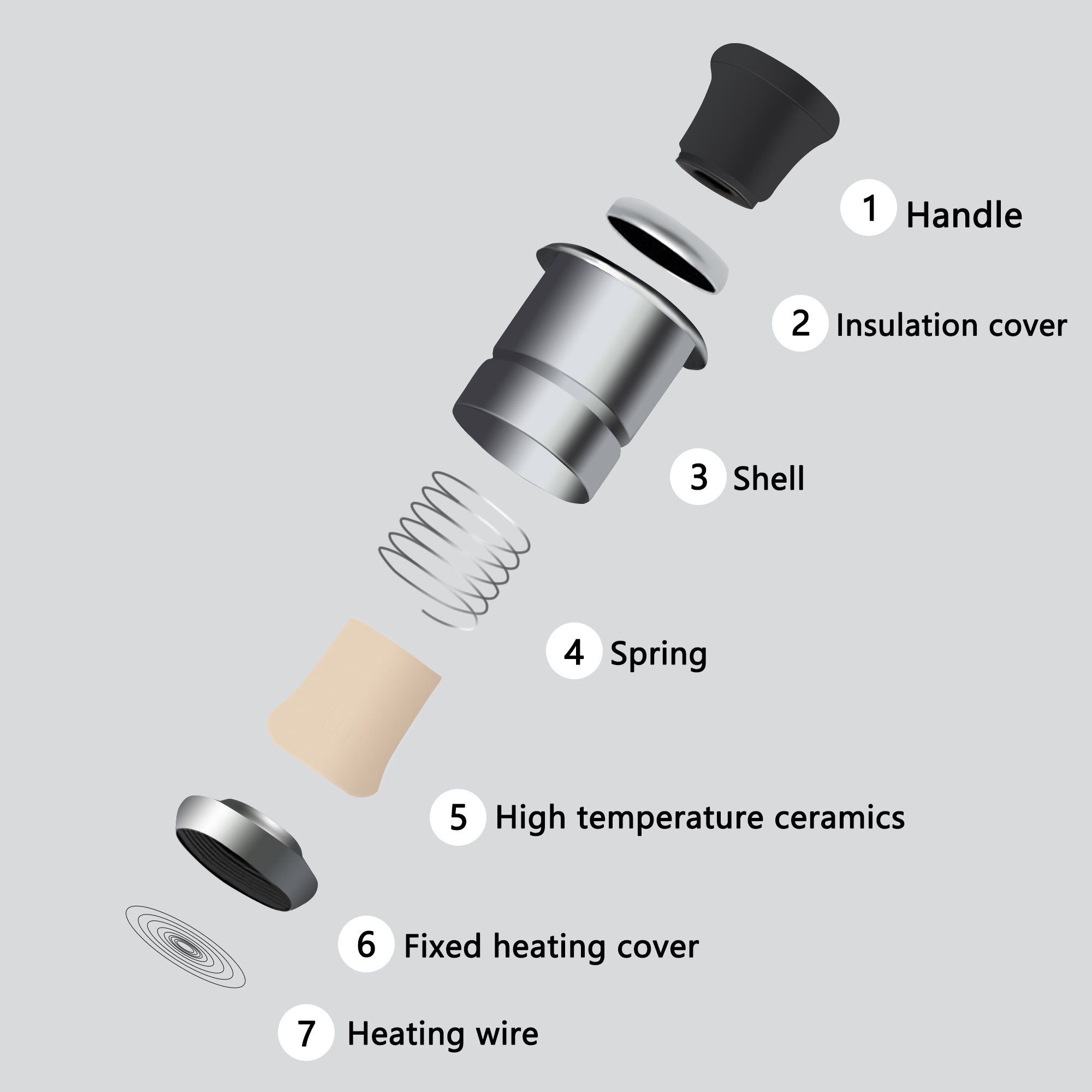 سيارة يندبروف عديمة اللهب ولاع - مراجعة Lighter Windproof وسعره